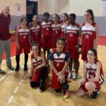 Défaites des U13F-2